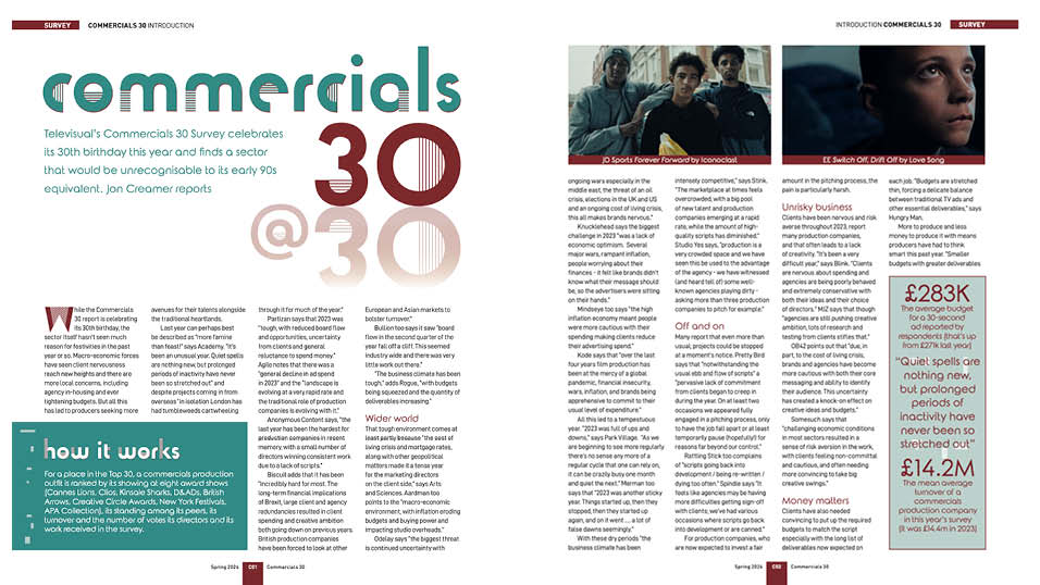 Televisual Commercials 30 2024: read the report in full